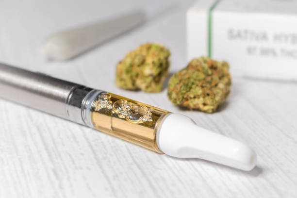 Thc Disposables